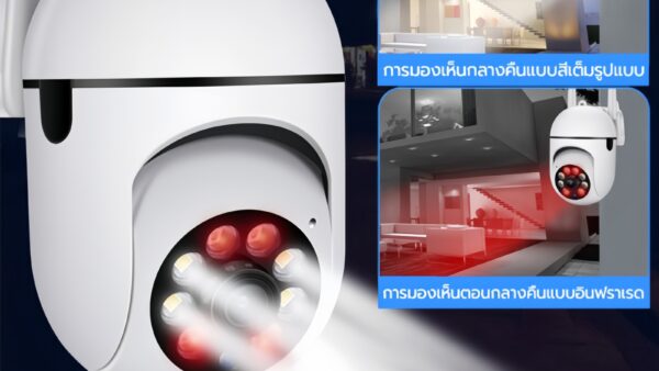 ซื้อ 1 แถม 1 กล่องวงจรปิด360 wifi V380 Pro cctv